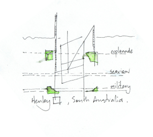 Roarkus Moss Architects - Concept Diagram